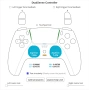 PS5 DualSense Controller + K-SILVER JS13 Pro+ TMR аналогови стикове CFI-ZCT1W BDM-010, снимка 14