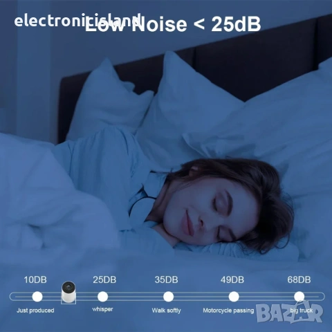 Преносим видео проектор Rukiplay HY300, 4k, Android, 3D холограмен екран, WiFi, Bluetooth, Google, снимка 15 - Плейъри, домашно кино, прожектори - 54606993