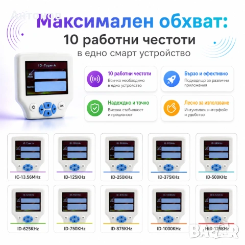 Професионален RFID дубликатор (чете и записва) карти/чипове, снимка 3 - Друга електроника - 42541237