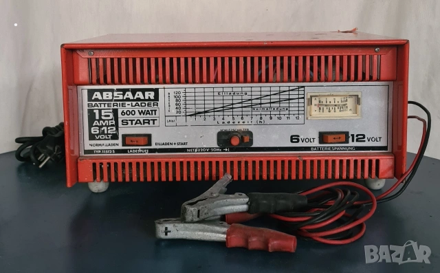 Професионално зарядно устройство ABSAAR 15 Amp / 600W (6V/12V) с функция СТАРТ