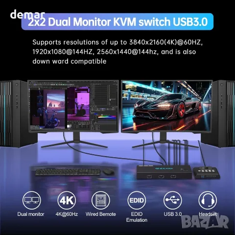 4K@60Hz HDMI KVM превключвател 4*USB 3.0 - 2 монитора и 2 компютъра, EDID емулация, снимка 2 - Кабели и адаптери - 55551621