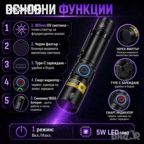 Професионален UV фенер 365nm 5W с черен филтър Type-C зареждане и батерия 18650, снимка 2 - Други инструменти - 55154488