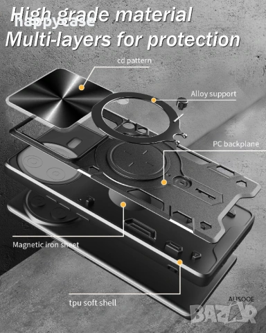 Motorola Edge 60 / 60 Fusion / 60 Pro / GIANT RING Удароустойчив кейс гръб калъф с пръстен, снимка 3 - Калъфи, кейсове - 50318130