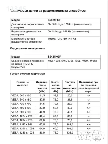 Монитор Dell S2421HGF 23.8 инча (60.45 см), снимка 8 - Монитори - 55432709