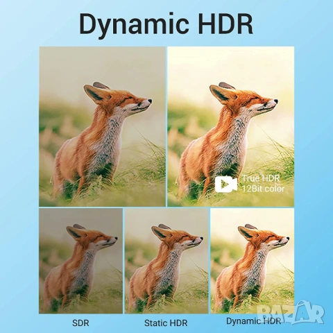 Vention HDMI 2.1 кабел 1 метър 8K@60Hz / 4K@120Hz Dolby Vision HDR, снимка 9 - Друга електроника - 54421363