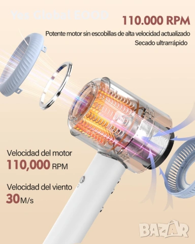 DEWILY йонен сешоар 110000 RPM с дифузер, снимка 5 - Сешоари - 54884450