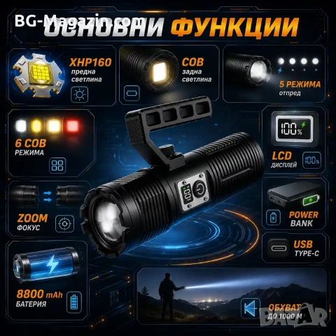 Мощен далекобоен професионален LED лазерен прожектор тактически ръчен фенер за лов риболов къмпинг, снимка 2 - Къмпинг осветление - 51178849