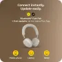 Jabra Evolve3 75 On-Ear Безжични Bluetooth слушалки с микрофон, снимка 5