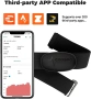 Coospo H6 – пулсомер с гръден колан, Bluetooth и ANT+, снимка 3
