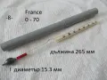Ареометри разни - списък, снимка 8