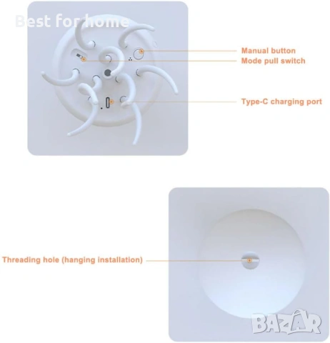 Лампа с медузи, LED светлина за настроение с медузи с 2 режима, гласово управление, снимка 6 - Лед осветление - 54189878