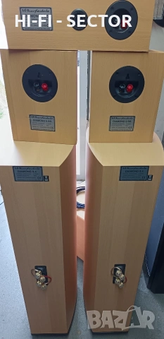 Wharfedale тонколони , снимка 8 - Тонколони - 54961223