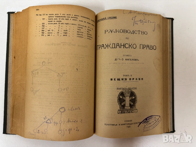 Ръководство по гражданско право. Томъ I - Обща часть, Том II - Вещно право - Захария, Кроме, снимка 2 - Антикварни и старинни предмети - 54441894