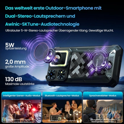 LAGENIO Rhino 1 Pro - 6.9", 8GB+16GB/256GB, 12000mAh, защита, Stereo, снимка 9 - Други - 54063243