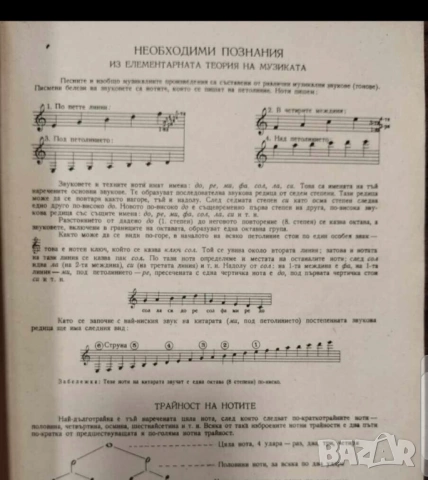 Начална школа за китара  - Научи се сам да свириш на цигулка - изд.1955 г., снимка 3 - Китари - 54939748