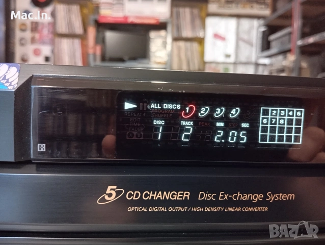 Sony CDP-CE345, снимка 2 - Аудиосистеми - 54714794