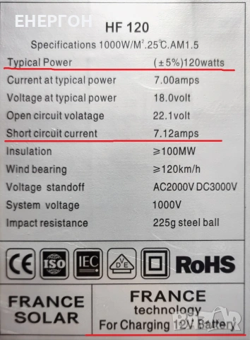 120w Соларен панел с контролер 20А МРРТ Специално за 12v системи каравани кемпери, снимка 2 - Аксесоари и консумативи - 55247667