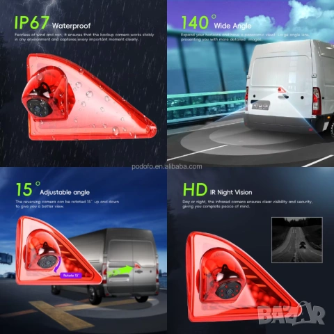 Камера за бус в стоп Nissan NV400, Opel Movano, Renault Master, заден ход, задно нощно виждане, бус, снимка 4 - Аксесоари и консумативи - 54478753