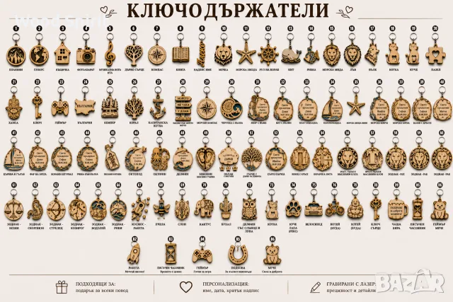 дървени ключодържетели