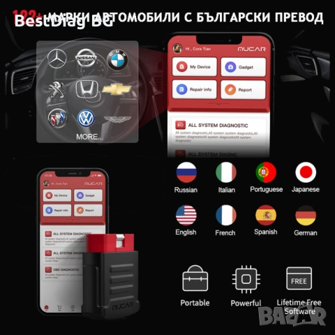 Доживотно ползване! Mucar BT200 PRO (2024) автодиагностика, снимка 5 - Аксесоари и консумативи - 54775095