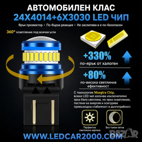 LED Дневни Светлини 6500K – 4014+3030 SMD, снимка 6 - Аксесоари и консумативи - 54583892