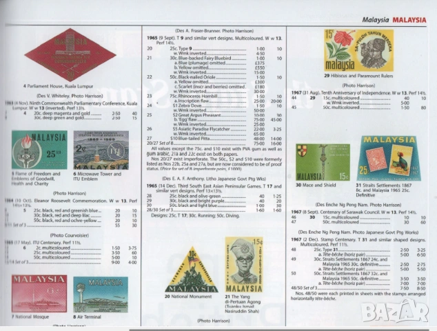 9 Stanley Gibbons Catalogues (на диск или флашка), снимка 12 - Филателия - 54645999