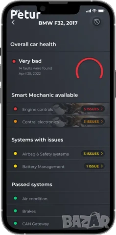CARLY,Bimmerlink,BimmerTool,BimmerCode, ISTA, INPA, NCS Expert, снимка 2 - Сервизни услуги - 54986547