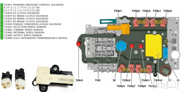 Комплект Сензори за Скорост Y3/8n1 Y3/8n2 за Mercedes 722.9 7G-Tronic | Monto.bg, снимка 2 - Части - 55179034