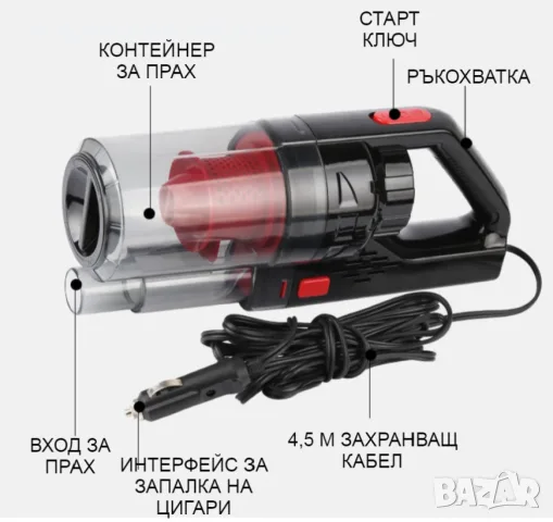 Автомобилна прахосмукачка SONRU 7000Pa с мощност 150W, снимка 2 - Прахосмукачки - 55502244