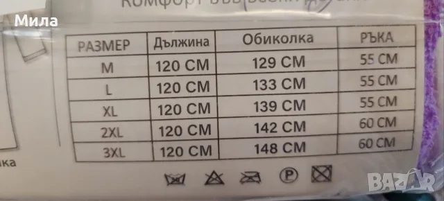 Хавлиени халати за баня , снимка 13 - Хавлиени кърпи - 53628639