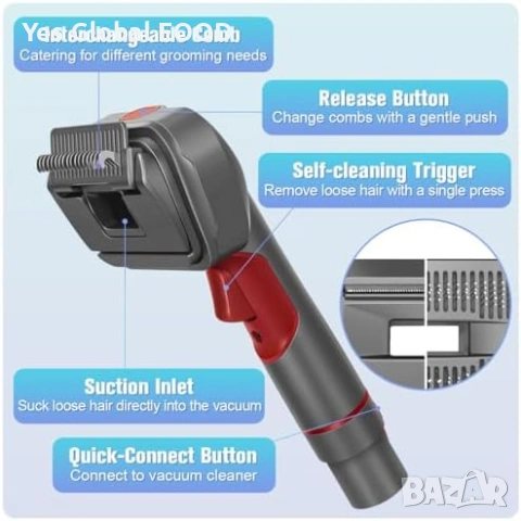 3в1 четка за куче Dyson V7-V15 с вакуум функция, снимка 7 - За кучета - 54422844