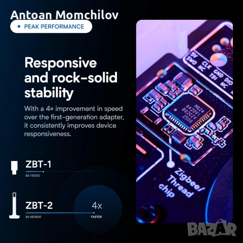 Смарт адаптер Home Assistant Connect ZBT-2 Zigbee Thread Matter, снимка 6 - Други - 55178146