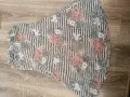 Летни рокли елегантни и красиви, снимка 16