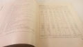 Столична голѣма община 1938 София - отчетъ за годината, снимка 8