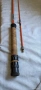 Спининг Въдица Mitchell Companion Pro 180 см , снимка 8