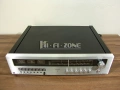 Тунер Dual ct-1240 , снимка 2