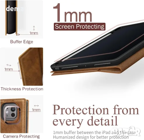 Antbox калъф за iPad Pro 13 инча (M5/M4) 2025/2024 с вграден държач за молив, снимка 7 - Калъфи, кейсове - 55540185