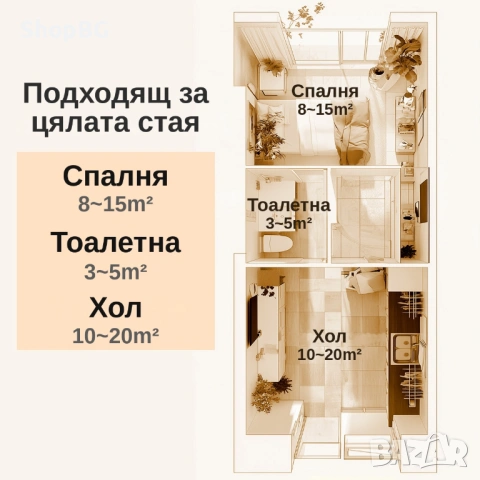 Компактен влагоуловител за дома – сухо и свежо у дома, снимка 2 - Влагоабсорбатори и влагоуловители - 54762612