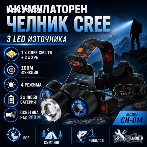 Мощен акумулаторен LED челник фенер за глава за къмпинг лов риболов палатка велосипед туризъм колело