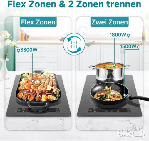 Индукционен котлон AMZCHEF 2 зони за готвене и гъвкава зона FlexZone, монтаж вграден или настолен, снимка 9 - Котлони - 54987192
