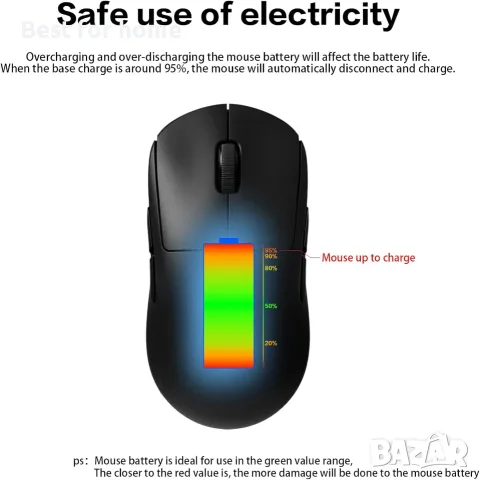 Зарядна станция G-Power за безжична мишка Logitech G502 G502X Plus GPW G903 G703 с RGB осветление, снимка 8 - Клавиатури и мишки - 55474551