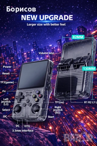 РЕТРО КОНЗОЛА С НАД 40000 ИГРИ -R36S, снимка 2 - Други игри и конзоли - 55146784