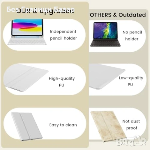 Нов Калъф клавиатура за iPad Air 11 M4 M3 M2 2026 2025 2024 с Pencil държач кейс таблет Айпад, снимка 4 - Друга електроника - 55151132