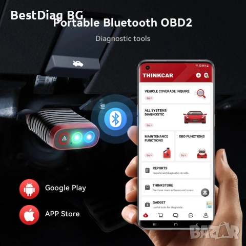 Ново 2025! Не спира! Thinkcar BD6 автодиагностика, снимка 7 - Аксесоари и консумативи - 54775202