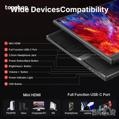 Чисто нов преносим монитор 15.6 инча Full HD (1080p) – HDMI / USB-C, Вградени говорители и стойка  , снимка 5 - Монитори - 55666972