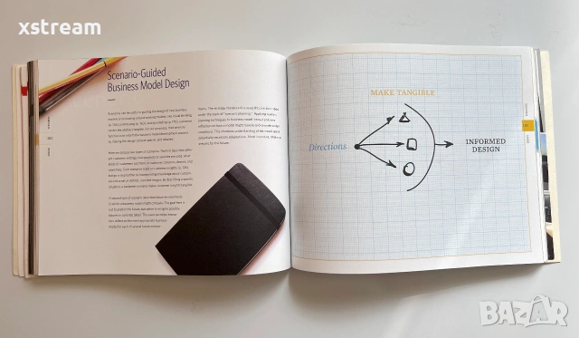 Business Model Generation: A Handbook for Visionaries, Game Changers, and Challengers, снимка 3 - Бизнес, икономика и право - 55222702