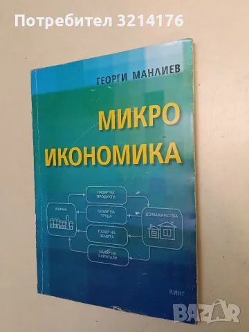 Микроикономика - Георги Манлиев