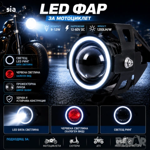 Фар за мотор/ скутер, диоден с лупа, 9-12W, 12V–60V, 1200LM
