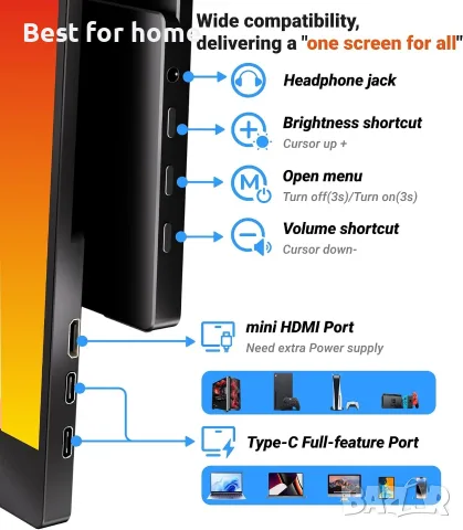 Преносим монитор Ingnok 15.6" FHD 1080P и интелигентен калъф за монитор, снимка 4 - Монитори - 55340884
