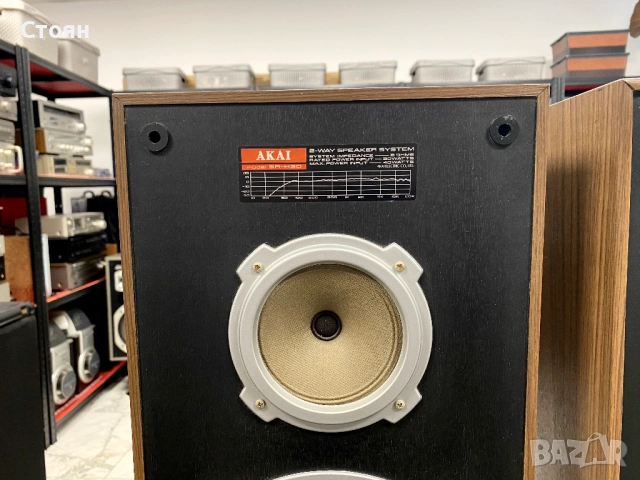 VintageТонколони Akai, снимка 6 - Тонколони - 54701426